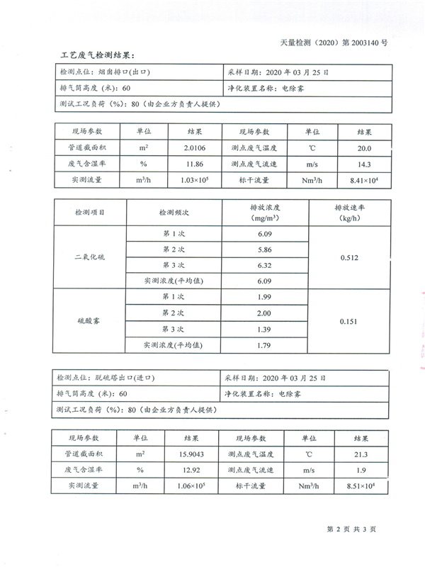 掃描件-委托協(xié)議書(shū)（浙江南化防腐設(shè)備有限公司20190902）20200402_0000_03.png